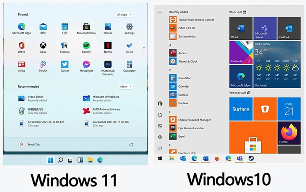 Laptop 11.6 Inch Intel Celeron N4020 360° flips HD Camera Touchscreens 6GB DDR4 2TB SSD 4500 mAH 2.8 GHz Lightweight Tablet