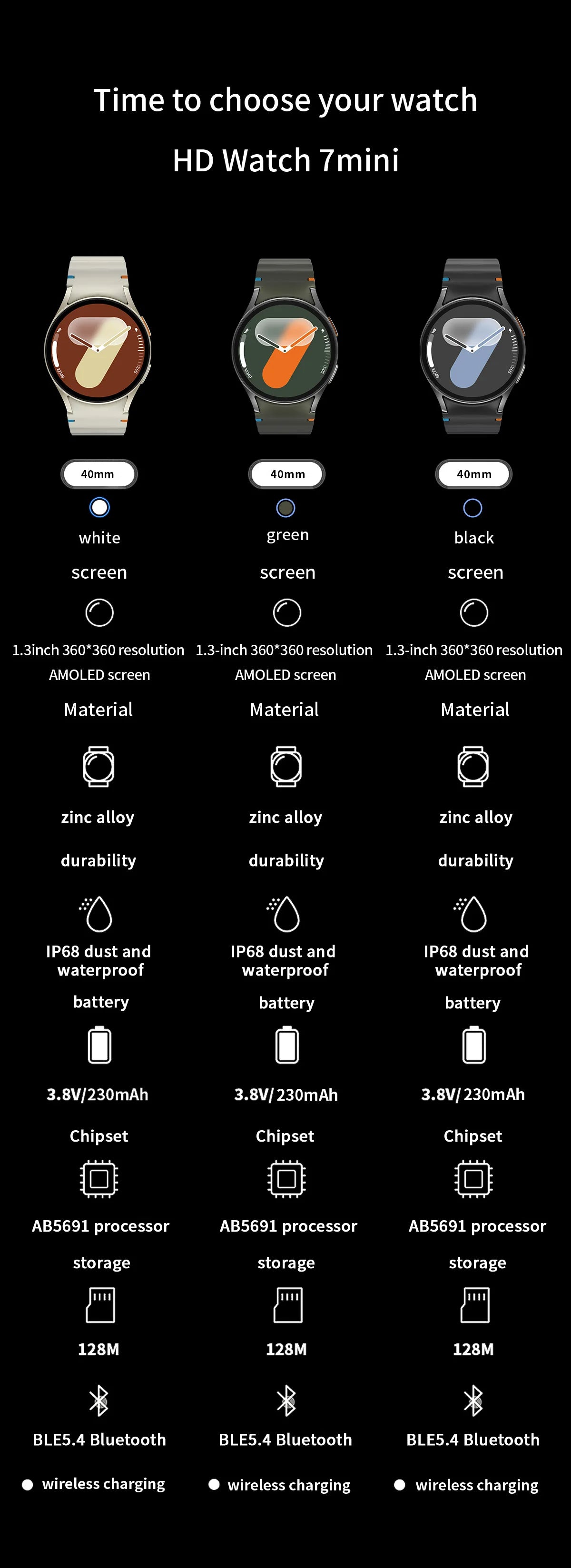 Original For Samsung Galaxy Watch 7 mini Smart Watch Men Women HD AMOLED Voice Call NFC GPS Tracker Sports Watches Custom Dial