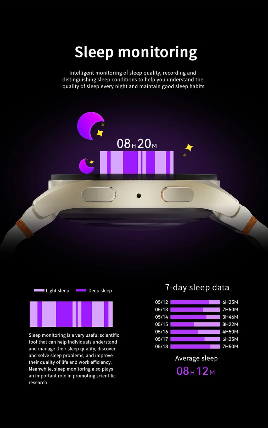 Original For Samsung Galaxy Watch 7 mini Smart Watch Men Women HD AMOLED Voice Call NFC GPS Tracker Sports Watches Custom Dial