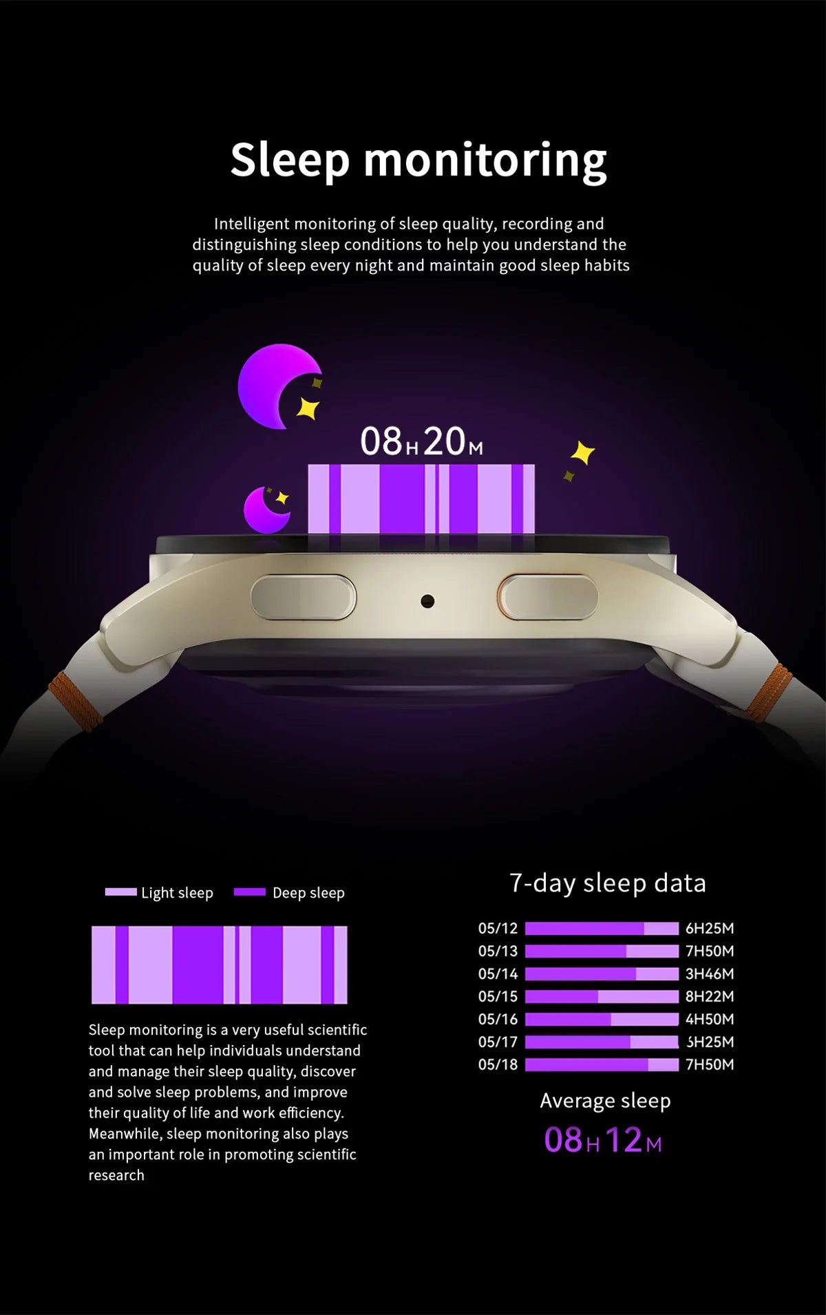 Original For Samsung Galaxy Watch 7 mini Smart Watch Men Women HD AMOLED Voice Call NFC GPS Tracker Sports Watches Custom Dial